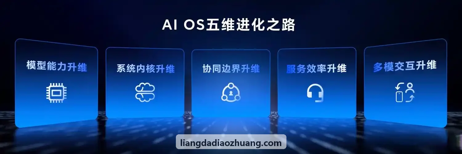 J9无尘室数字孪生系统